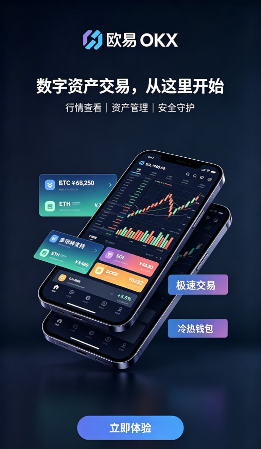 欧交易所APP官方下载攻略